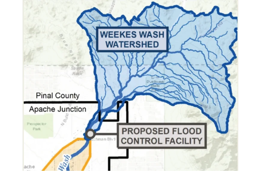 Apache Junction Acquires Land for Major Flood Control Project