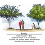 Florence Commission Recommends Nearly 10,000-Home…