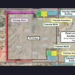 Table Top Solar and Battery…