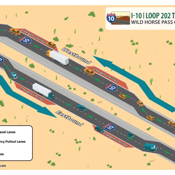 I-10 Traffic Shift Begins March 30 in Wild Horse Pass Corridor