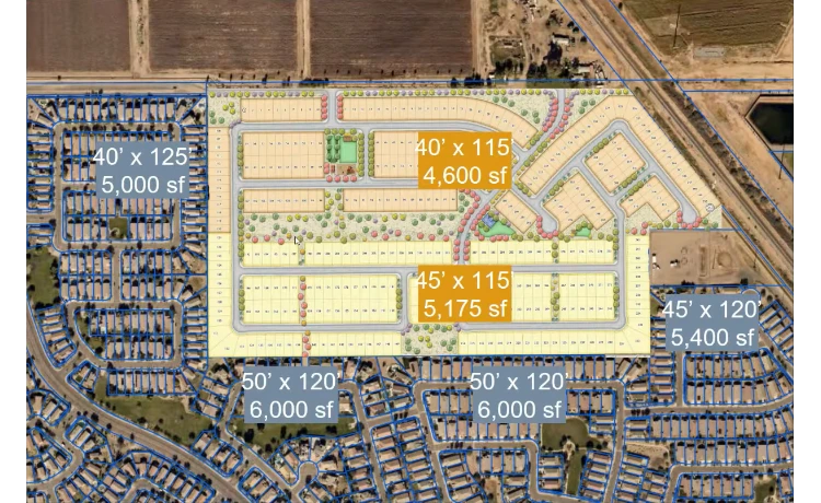 Site plan comparing proposed Cotton Blossom lot dimensions with adjacent Copper Basin lot sizes