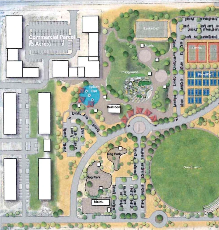 Close-up site plan showing two labeled dog park areas southwest of a roundabout with a maintenance building to the south the circular Great Lawn to the east and a splash pad playground picnic area and tennis pickleball and basketball courts to the north near a six-acre commercial parcel