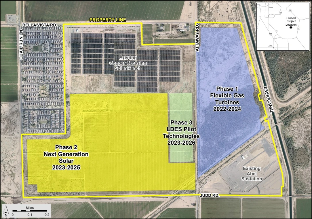 SRP overlay map of the Copper Crossing Energy and Research Center showing the property line the existing Copper Crossing Solar Ranch Phase 1 flexible gas turbines Phase 2 next generation solar Phase 3 LDES pilot technologies and the Abel Substation