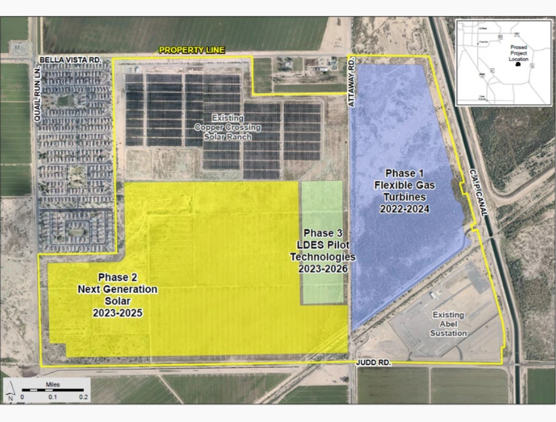 Aerial site map of SRP's Copper Crossing Energy and Research Center in northern Florence, color-coded for three development phases: Phase 1 flexible gas turbines in blue, Phase 2 next-generation solar in yellow, and Phase 3 long-duration energy storage pilots in green.