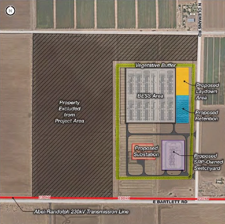 Site layout of the revised 6877-acre Valley Farms Energy Center proposal showing battery storage vegetative buffer retention area substation and SRP-owned switchyard concentrated on the eastern portion of the parcel