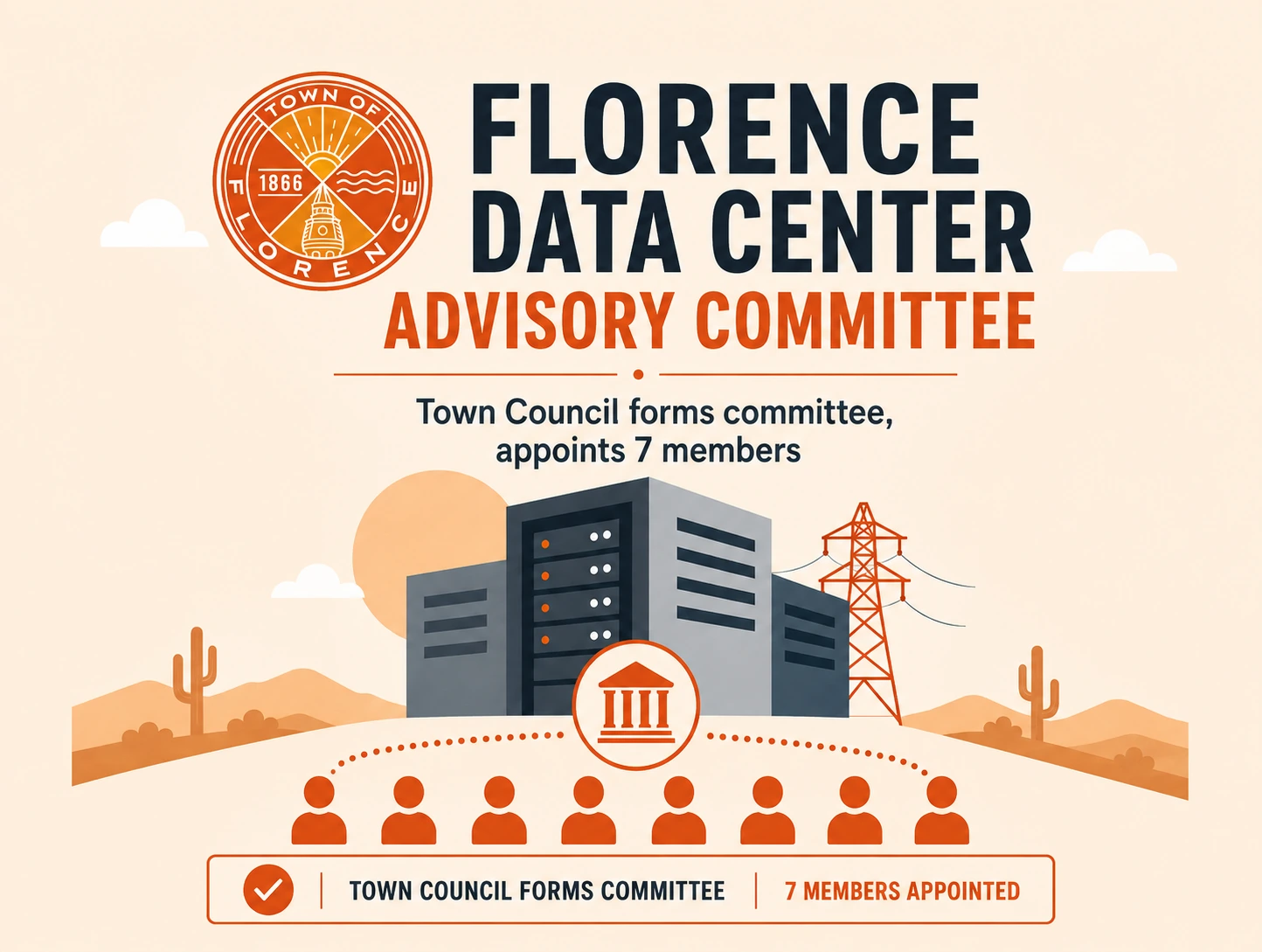 Graphic announcing the Florence Data Center Advisory Committee, showing the Town of Florence seal, a data center, a power line tower and seven member icons