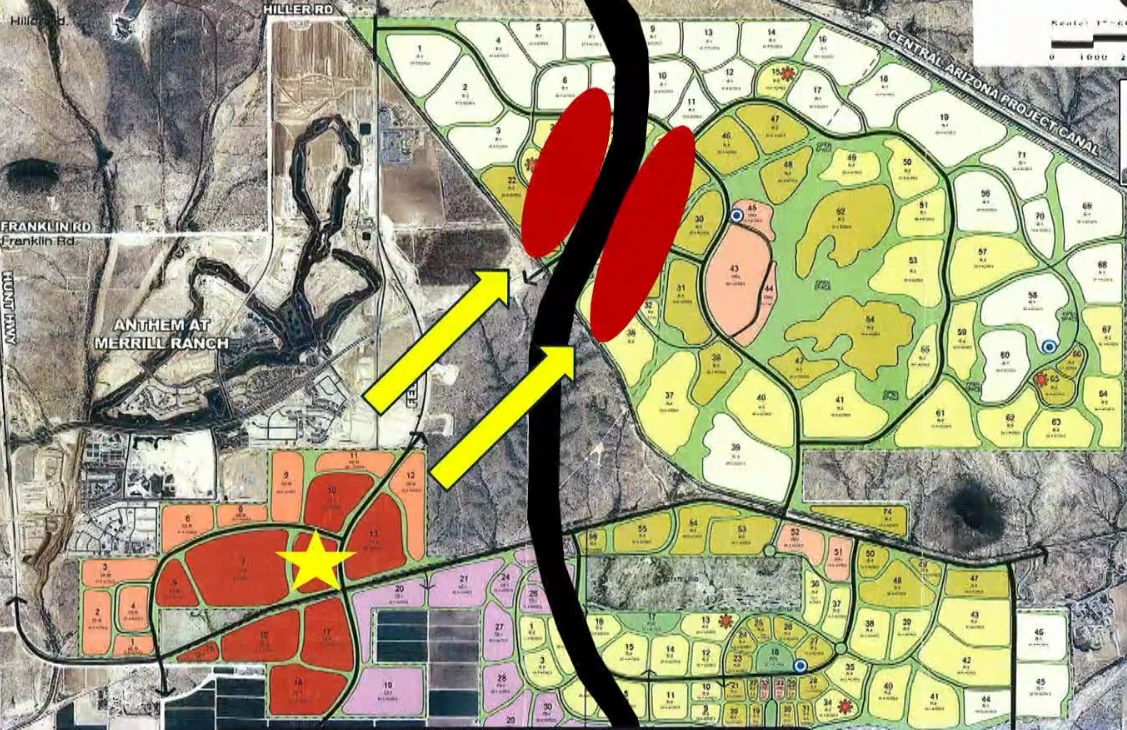 The 2007 Merrill Ranch land plan with annotations A yellow star at Felix Road and Hunt Highway marks the rezoning sites original position as an intense-use node Two yellow arrows point northeast to red ellipses along the future North-South Freeway corridor showing where the developer now envisions the intense uses shifting