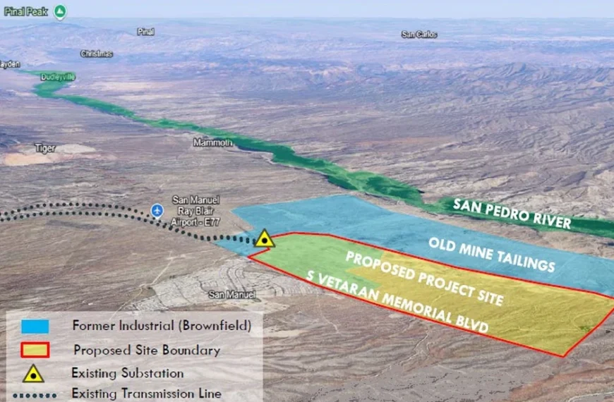 Aerial rendering of the Ore Town Solar site beside San Manuel, Arizona. A red outline along Veterans Memorial Boulevard marks the proposed project site on part of a larger blue-shaded former industrial brownfield that includes the old mine tailings between the site and the San Pedro River. A marker at the site's corner shows the existing substation, with an existing transmission line running west past the town and airport.