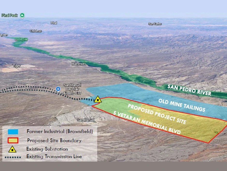Aerial rendering of the Ore Town Solar site beside San Manuel, Arizona. A red outline along Veterans Memorial Boulevard marks the proposed project site on part of a larger blue-shaded former industrial brownfield that includes the old mine tailings between the site and the San Pedro River. A marker at the site's corner shows the existing substation, with an existing transmission line running west past the town and airport.