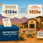 Illustration of a San Tan Valley ballot box for the permanent base adjustment measure, showing the proposed $184 million adjustment and estimated $850 million fiscal year 2028 spending limit ahead of the Nov. 3 election.