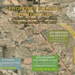 Aerial map of the Red Rock area showing the proposed 660-acre solar and battery site in yellow east of Interstate 10, labeled as a plan amendment under review; the APS Red Rock Solar Plant, 40 megawatts on 400 acres since 2016; the APS Saguaro gas plant, operating since 1954 with a proposed expansion from about 185 to about 905 megawatts; and the Sunridge gas plant site in blue southwest of Red Rock, granted a county industrial use permit in June 2026 for up to 1,360 megawatts.