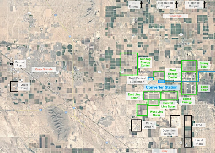 Aerial map of the SunZia converter station between Casa Grande Coolidge and Eloy labeled with nearby solar plants substations and industrial sites